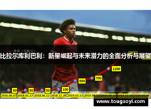 比拉尔库利巴利：新星崛起与未来潜力的全面分析与展望